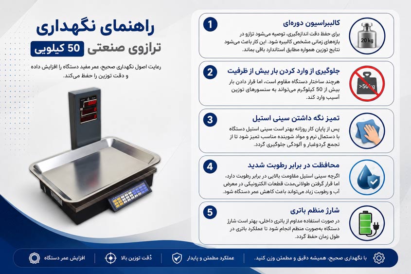 ترازو صنعتی 50 کیلویی