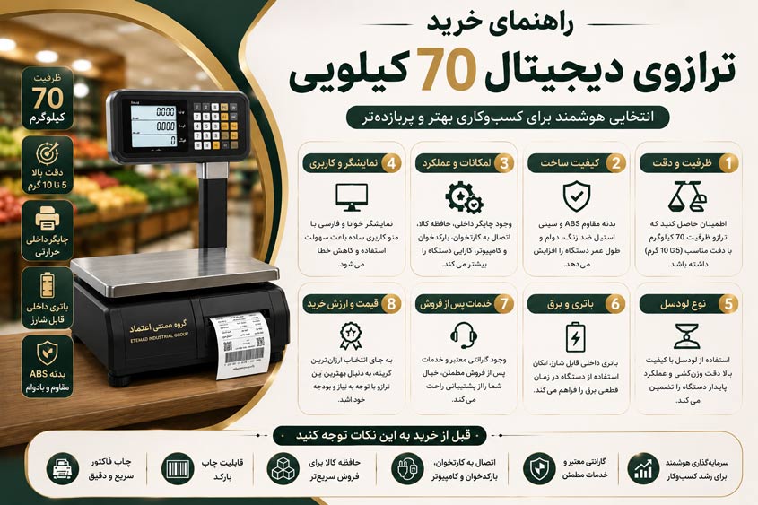 ترازوی دیجیتال 70 کیلویی