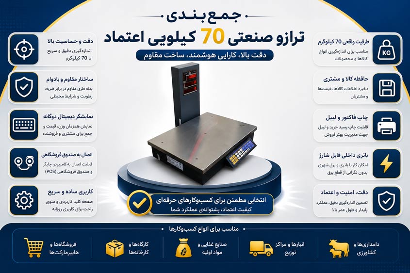 ترازو صنعتی 70 کیلویی