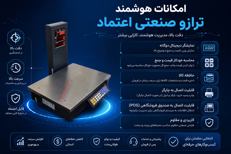 ترازو صنعتی 70 کیلویی
