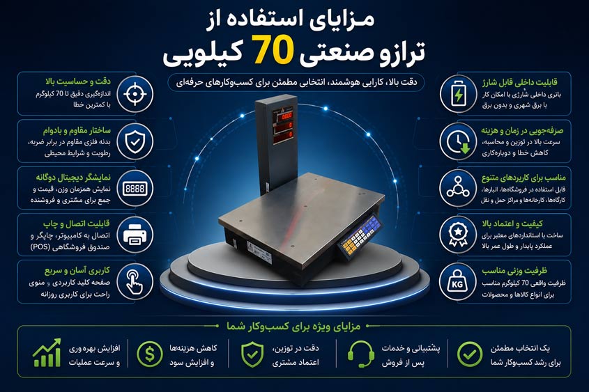 ترازو صنعتی 70 کیلویی