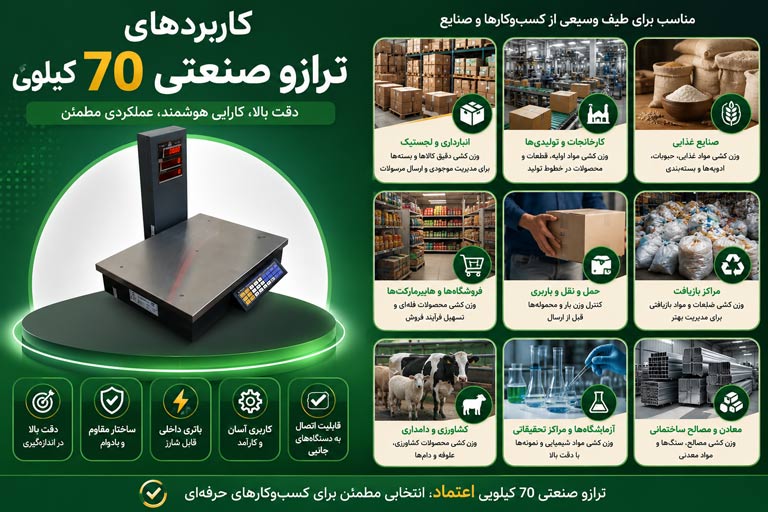 ترازو صنعتی 70 کیلویی