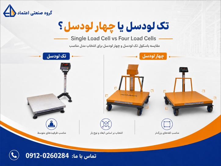 مقایسه باسکول تک لودسل و چهار لودسل برای کاربردهای صنعتی